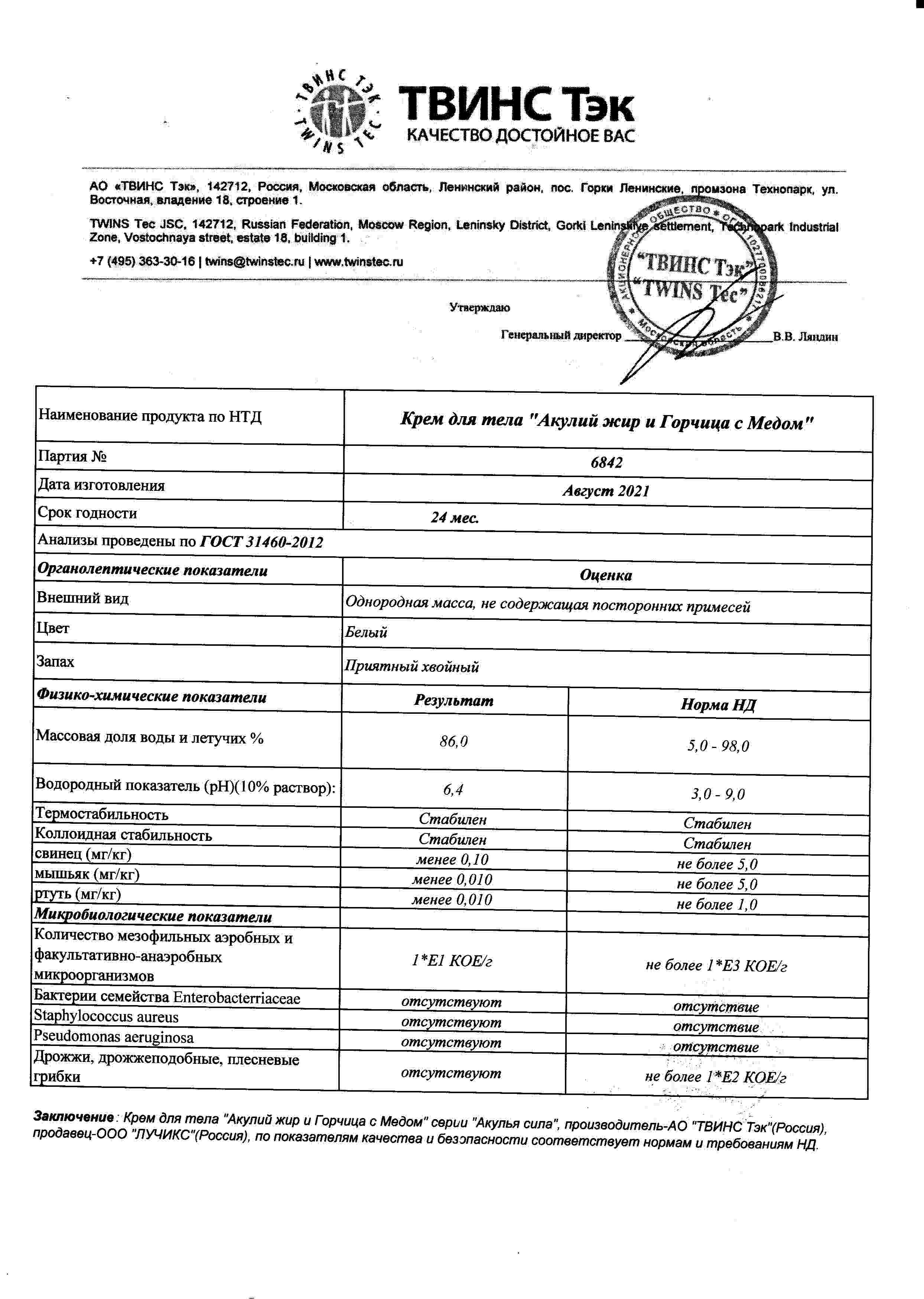 Паспорт №082021